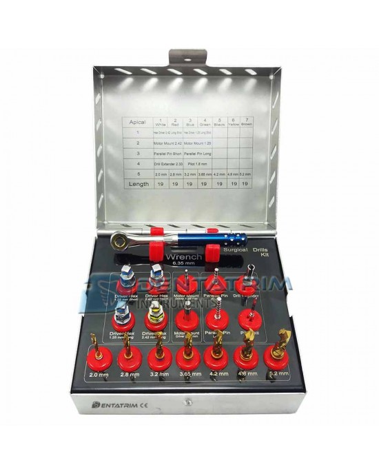 Universal Surgical Drills Kit